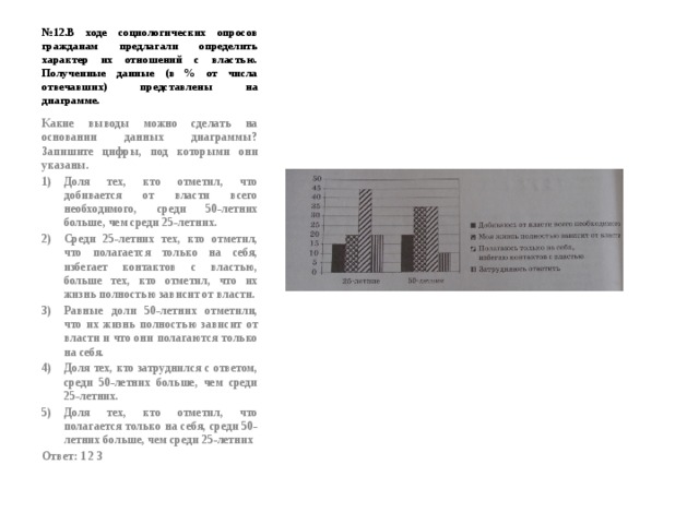 № 12.В ходе социологических опросов гражданам предлагали определить характер их отношений с властью. Полученные данные (в % от числа отвечавших) представлены на диаграмме. Какие выводы можно сделать на основании данных диаграммы? Запишите цифры, под которыми они указаны. Доля тех, кто отметил, что добивается от власти всего необходимого, среди 50-летних больше, чем среди 25-летних. Среди 25-летних тех, кто отметил, что полагается только на себя, избегает контактов с властью, больше тех, кто отметил, что их жизнь полностью зависит от власти. Равные доли 50-летних отметили, что их жизнь полностью зависит от власти и что они полагаются только на себя. Доля тех, кто затруднился с ответом, среди 50-летних больше, чем среди 25-летних. Доля тех, кто отметил, что полагается только на себя, среди 50-летних больше, чем среди 25-летних Ответ: 1 2 3 