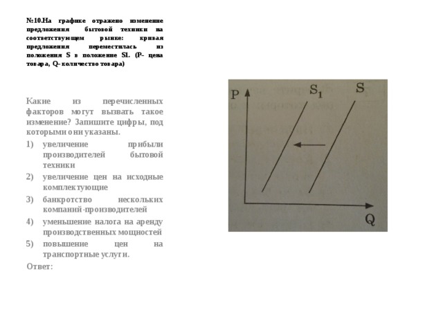 На рисунке отражены изменения предложения тропических фруктов на соответствующем рынке