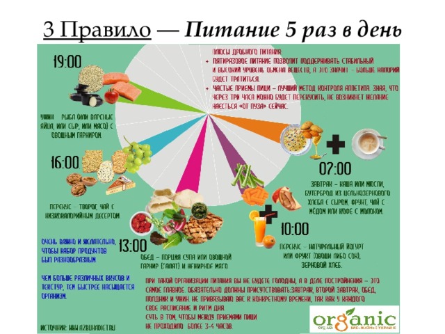 Стул больше 5 раз в день