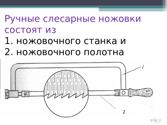 Резание металла и пластмасс слесарной ножовкой 6 класс презентация