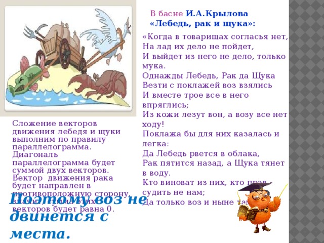 Выйдет из него не дело только мука. Басня Крылова когда в товарищах согласья нет. Когда в товарищах согласья нет на лад басня Крылова. Когда в товарищах согласья нет на лад их дело не. Когда в товарищах согласья нет на лад басня.