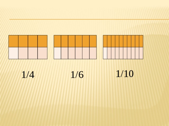 Доли 3 класс презентация