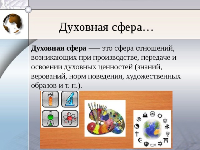 Духовная сфера… Духовная сфера —– это сфера отношений, возникающих при производстве, передаче и освоении духовных ценностей (знаний, верований, норм поведения, художественных образов и т. п.).