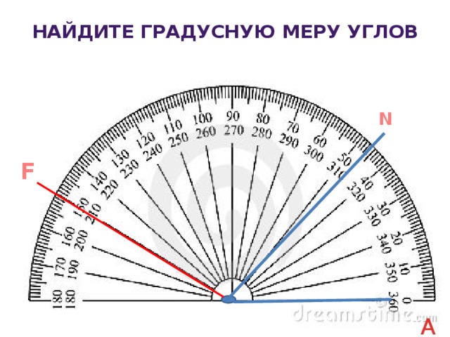 Градусные меры указанных углов. Как определить градусную меру угла. Как измерять градусную меру. Измерить градусную меру угла. Градусные углы.