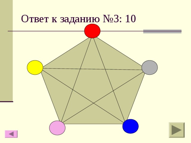 Ответ к заданию №3: 10 