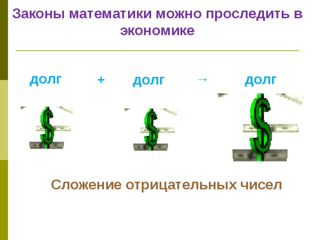 Законы математики можно проследить в экономике долг → долг  + долг Сложение отрицательных чисел