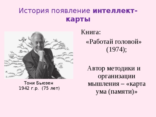 История появление интеллект-карты Книга: «Работай головой» (1974); Автор методики и организации мышления – «карта ума (памяти)» Тони Бьюзен 1942 г.р. (75 лет) 