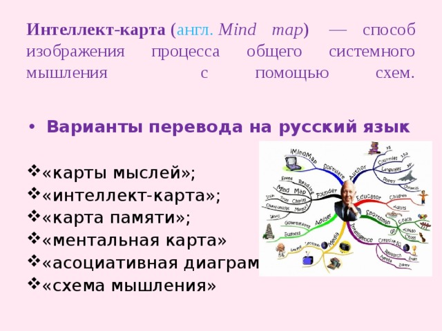 Существительное интеллект карта