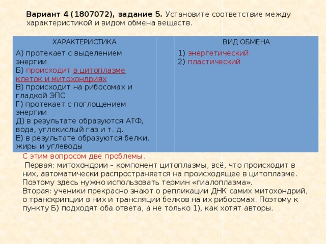 Установите соответствие между характеристикой и видом памяти двигательная смысловая образная