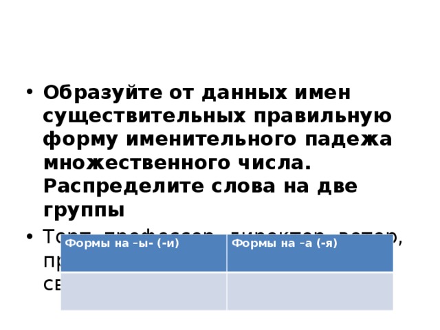 Образуйте от данных имен существительных правильную форму именительного падежа множественного числа. Распределите слова на две группы Торт, профессор, директор, ветер, прожектор, катер, порт, округ, свитер Формы на –ы- (-и) Формы на –а (-я) 