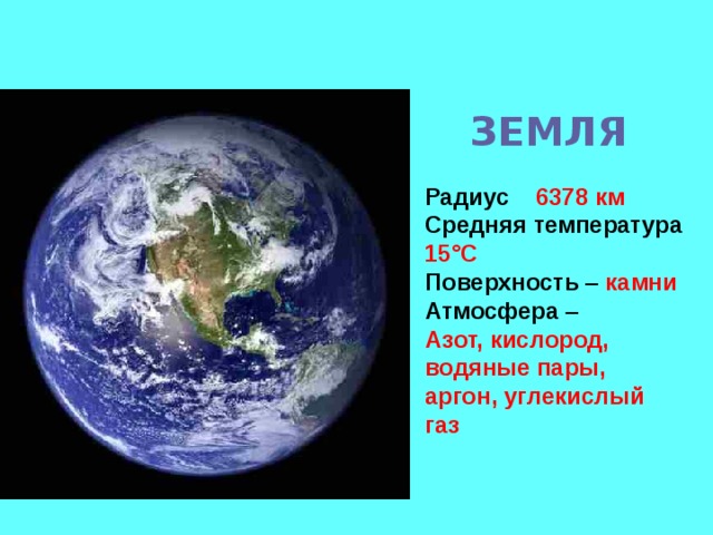 ЗЕМЛЯ Радиус 6378 км Средняя температура 15°С Поверхность – камни Атмосфера – Азот, кислород, водяные пары, аргон, углекислый газ 