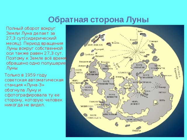 Схема вращения луны вокруг своей оси и вокруг земли