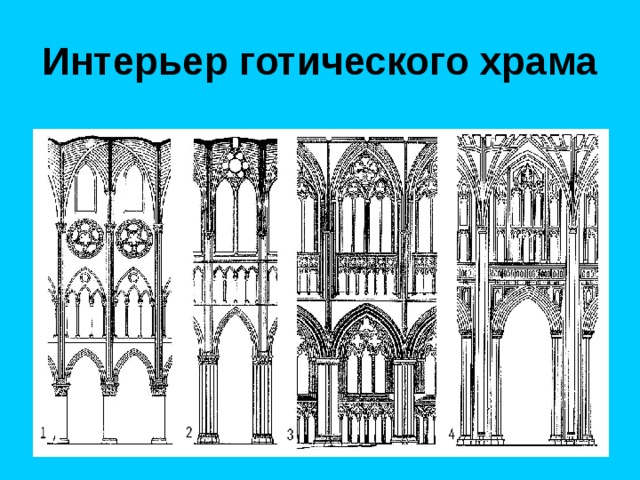 Интерьер готического храма 