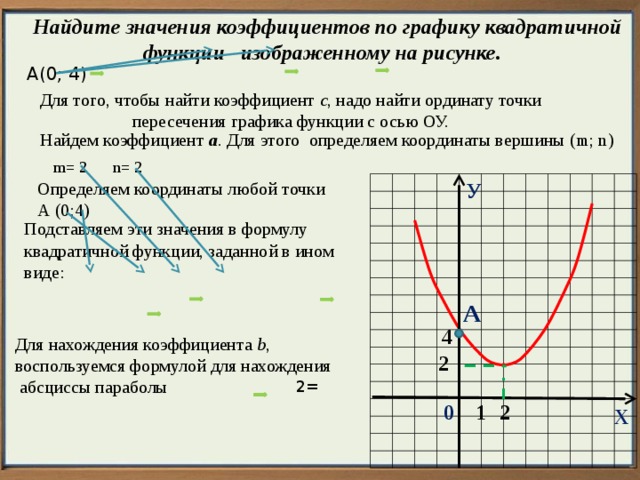 Найдите абсциссы всех точек графика функции h x3 3