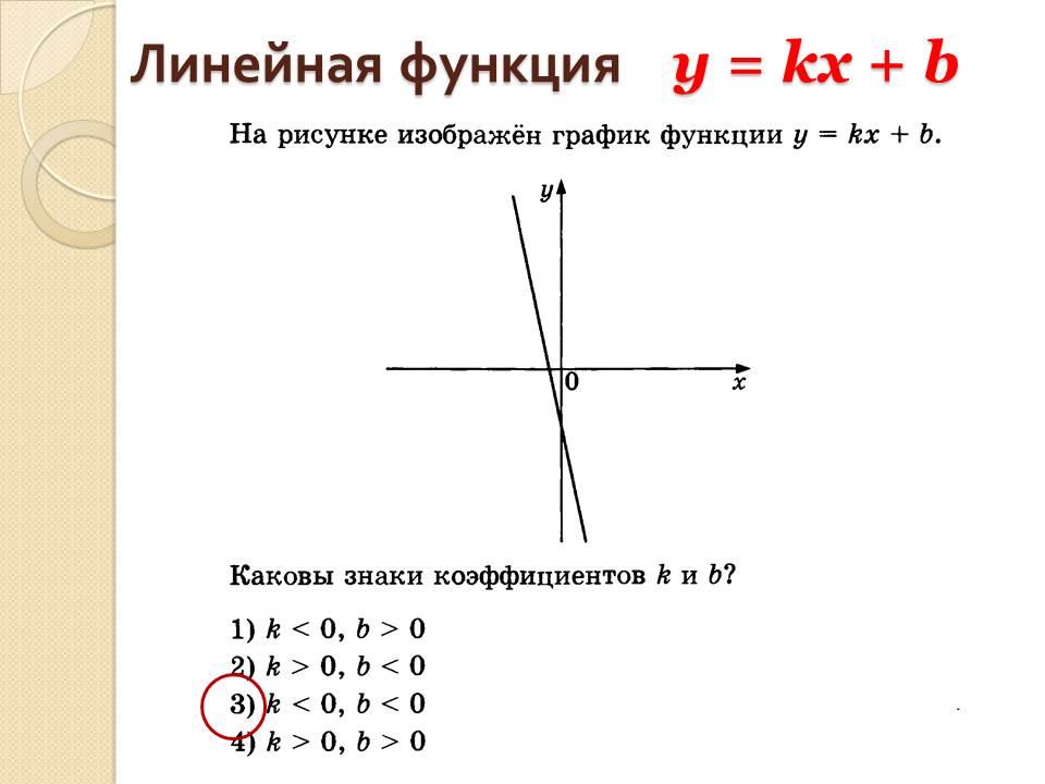 На рисунке изображены графики функций вида y kx b как решать