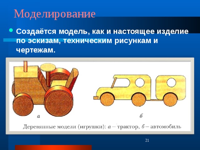 Моделирование Создаётся модель, как и настоящее изделие по эскизам, техническим рисункам и чертежам.   