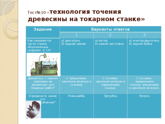 Что называется точением тест по технологии