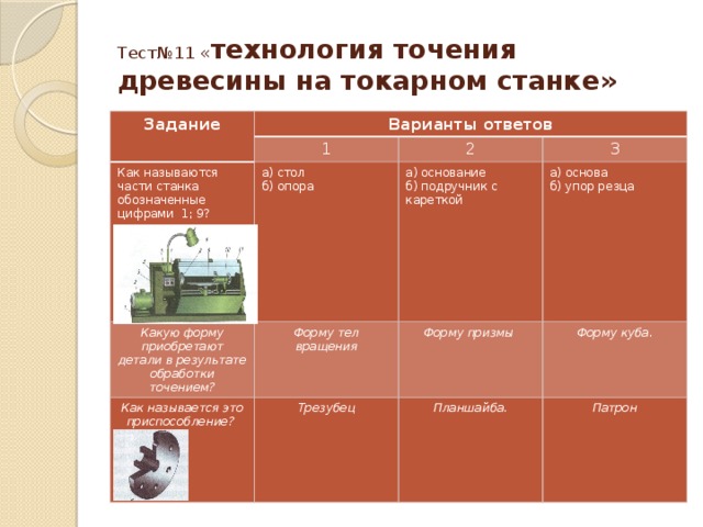 Что называется точением тест по технологии