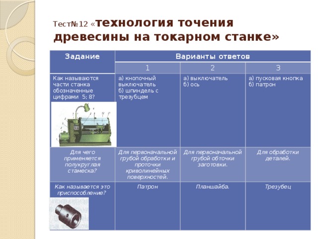 Что называется точением тест по технологии