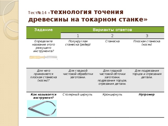 Что называется точением тест по технологии