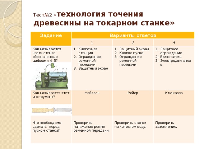 Что называется точением тест по технологии