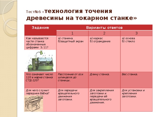 Что называется точением тест по технологии