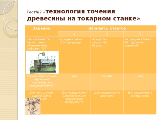 Что называется точением тест по технологии