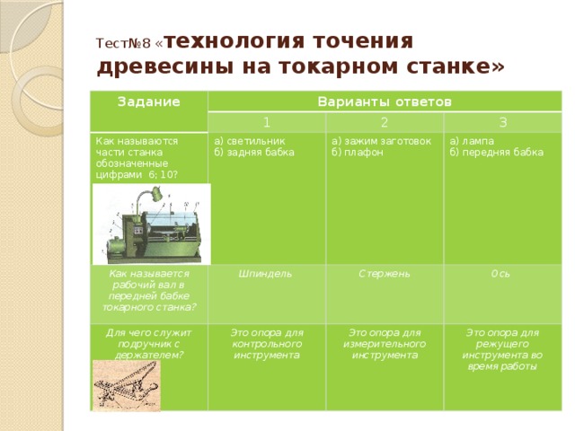 Что называется точением тест по технологии