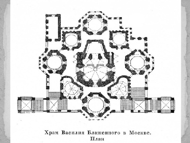 Чертежи храма василия блаженного
