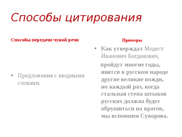 Способы цитирования   Способы передачи чужой речи Примеры   Предложения с вводными словами. Как утверждал Модест Иванович Богданович,   пройдут многие годы, явятся в русском народе другие великие вожди, но каждый раз, когда стальная стена штыков русских должна будет обрушиться на врагов, мы вспомним Суворова.  