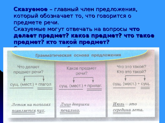 Определение сказуемого в предложении. Сказуемое главный член предложения. Главные члены предложения сказуемое. Сказуемое отвечает на вопрос каков. Главный член предложения который обозначает.