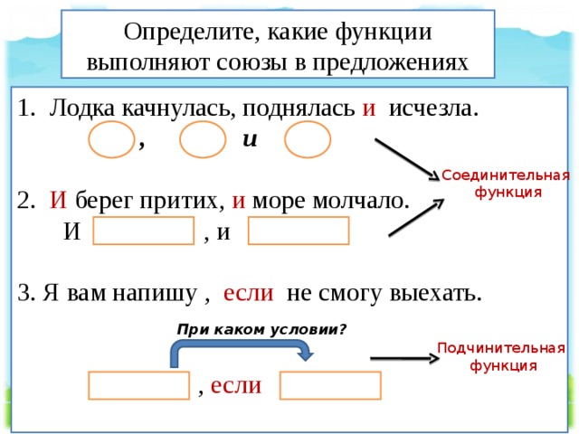 Какую функцию выполняют союзы