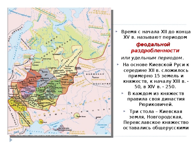 Князей периода раздробленности