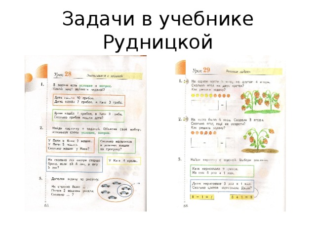 План анализа учебника