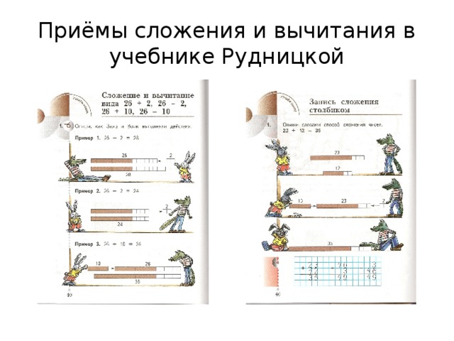 Учебник по математике 4 класс рудницкая