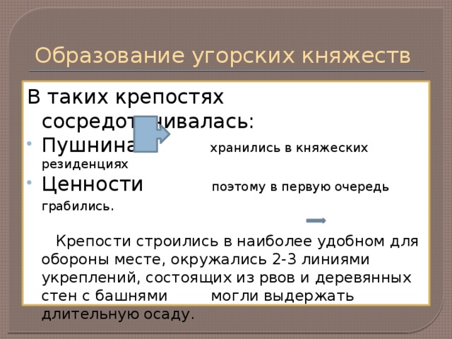 Образование угорских княжеств В таких крепостях сосредоточивалась: Пушнина  хранились в княжеских резиденциях Ценности  поэтому в первую очередь грабились .  Крепости строились в наиболее удобном для обороны месте, окружались 2-3 линиями укреплений, состоящих из рвов и деревянных стен с башнями могли выдержать длительную осаду.