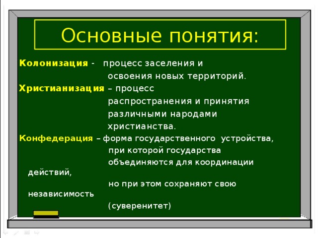 Колонизация это. Колонизация термин. Колонизация это в истории. Понятия колония и колонизация. Колонизация термин по истории.