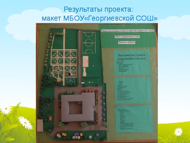 Результаты проекта:  макет МБОУ«Георгиевской СОШ»   