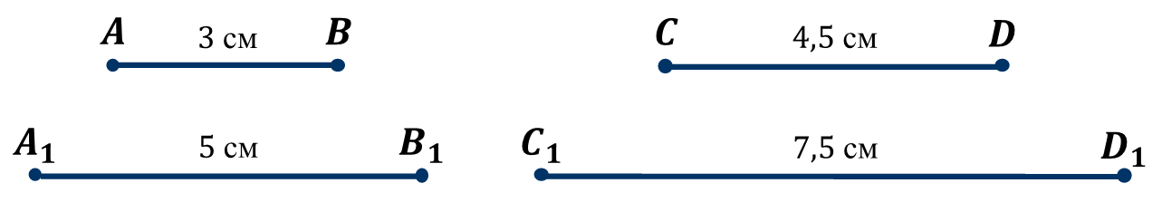 Какие пары отрезков изображенных на рисунке являются пропорциональными