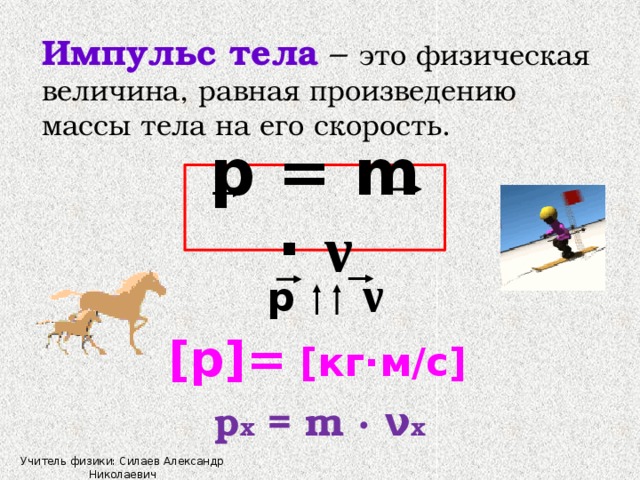Импульс тела – это физическая величина, равная произведению массы тела на его скорость. p = m · ν p ν [p]= [кг ·м/с] p x = m · ν x Учитель физики: Силаев Александр Николаевич 