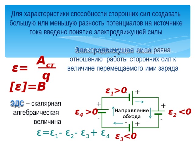 Сила тока в источнике тока. Формула ЭДС постоянного тока. Электродвижущая сила в цепи. Последовательное соединение источников напряжения ЭДС. Опорный конспект закон Ома для полной цепи 10 класс.