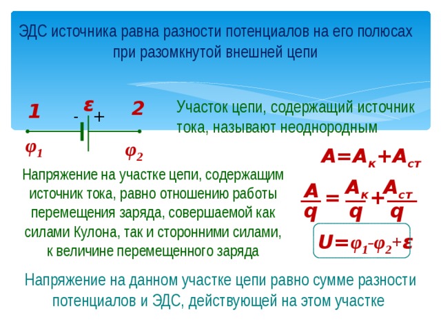 При разомкнутой цепи эдс источника тока равна