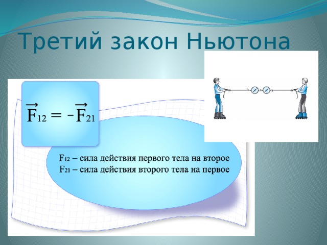 Презентация законы физики в фотографиях