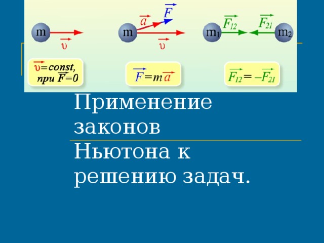 Применение законов Ньютона к решению задач. 