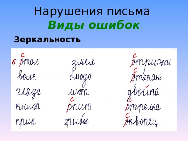 Нарушение письма. Нарушение письма у взрослых. Нарушения письма виды ошибок. Нарушение письма картинки.