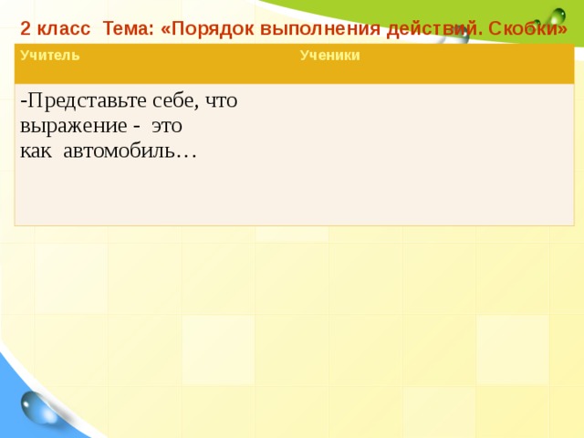 Действия в скобках 2 класс презентация. 2 Класс все действия совместные действия и скобки.