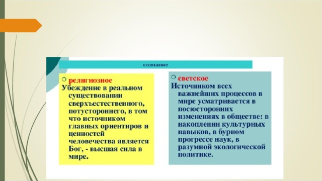 Презентация по теме религия