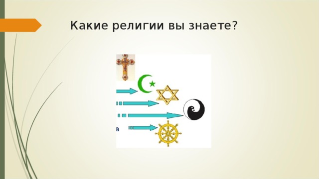 Какие религии вы знаете? 
