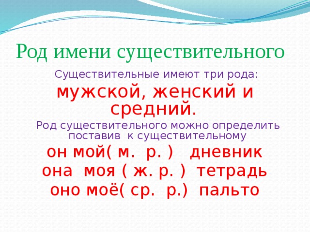 Род имени существительного  Существительные имеют три рода: мужской, женский и средний.  Род существительного можно определить поставив к существительному он мой( м. р. ) дневник она моя ( ж. р. ) тетрадь оно моё( ср. р.) пальто 