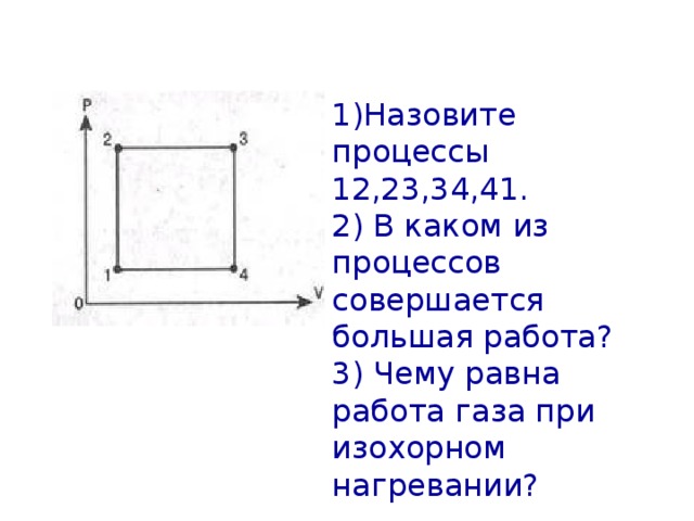 1)Назовите процессы 12,23,34,41. 2) В каком из процессов совершается большая работа? 3) Чему равна работа газа при изохорном нагревании? 